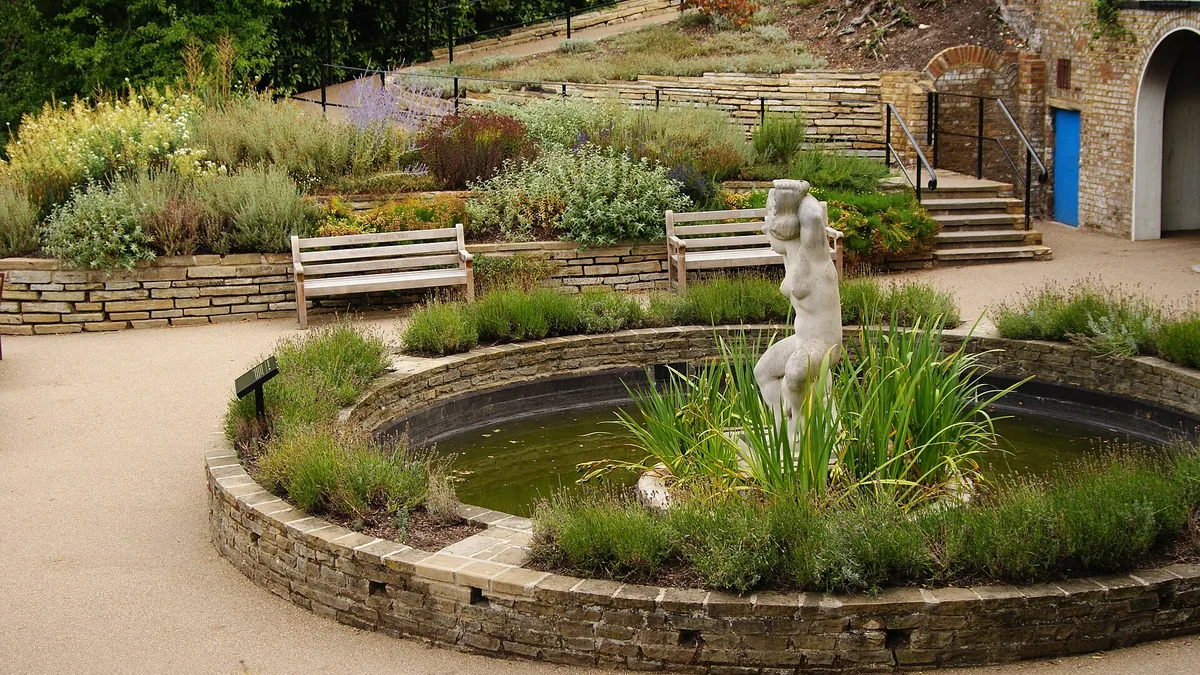 Swales en contourbeplanting: watermanagement op hellend terrein | Ecologisch tuinieren — EcoTuinen kennisbank Swales en contourbeplanting: watermanagement op hellend terrein — illustratie bij artikel in categorie permacultuur op EcoTuinen, de Nederlandse kennisbank voor ecologisch tuinieren.